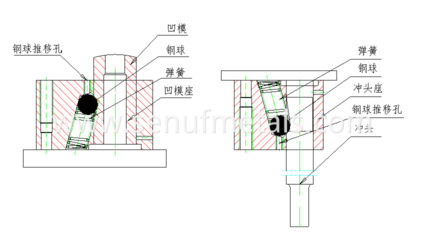 grain storage forming machine line (5)